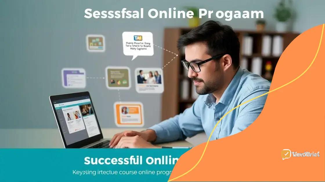 Key features of successful online programs