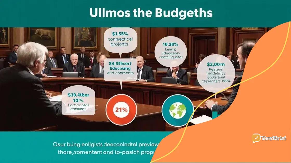 Major issues at stake for the upcoming budget