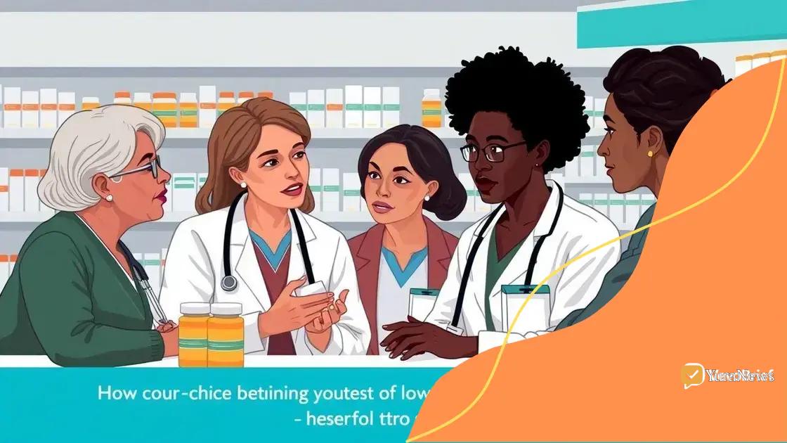 How prices affect patient access