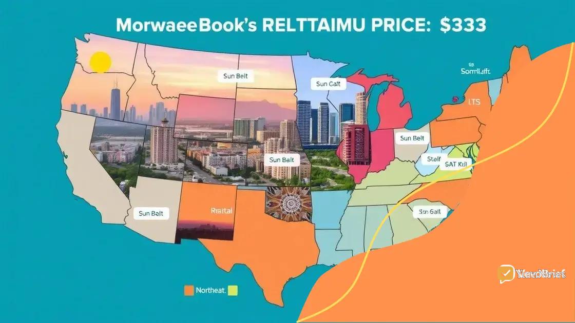 Comparative analysis with other regions