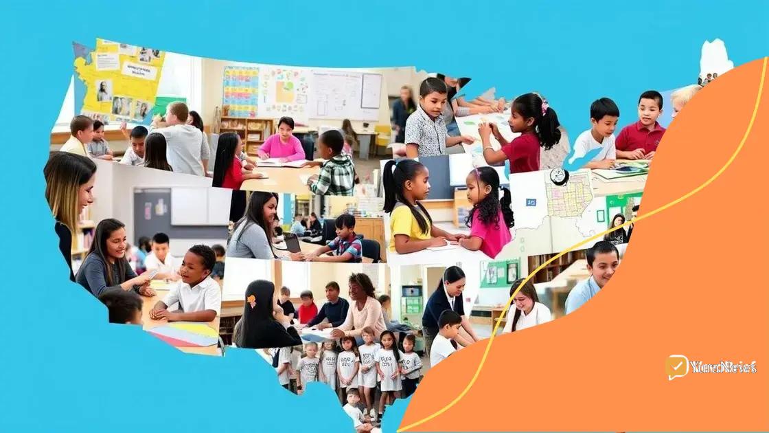 Successful programs across different states