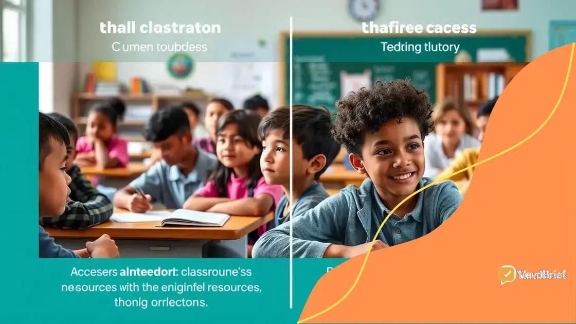 Impact of funding disparities on student outcomes