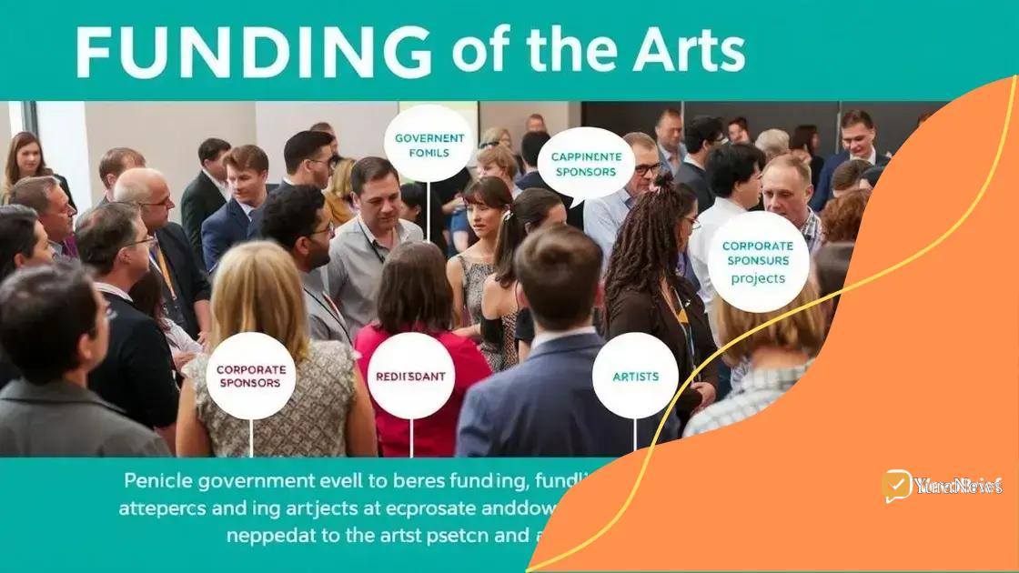 Key sources of arts funding in the UK